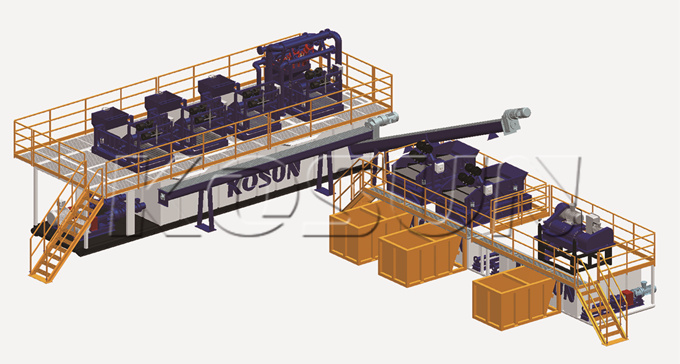 KOSUN Drilling Waste Management System